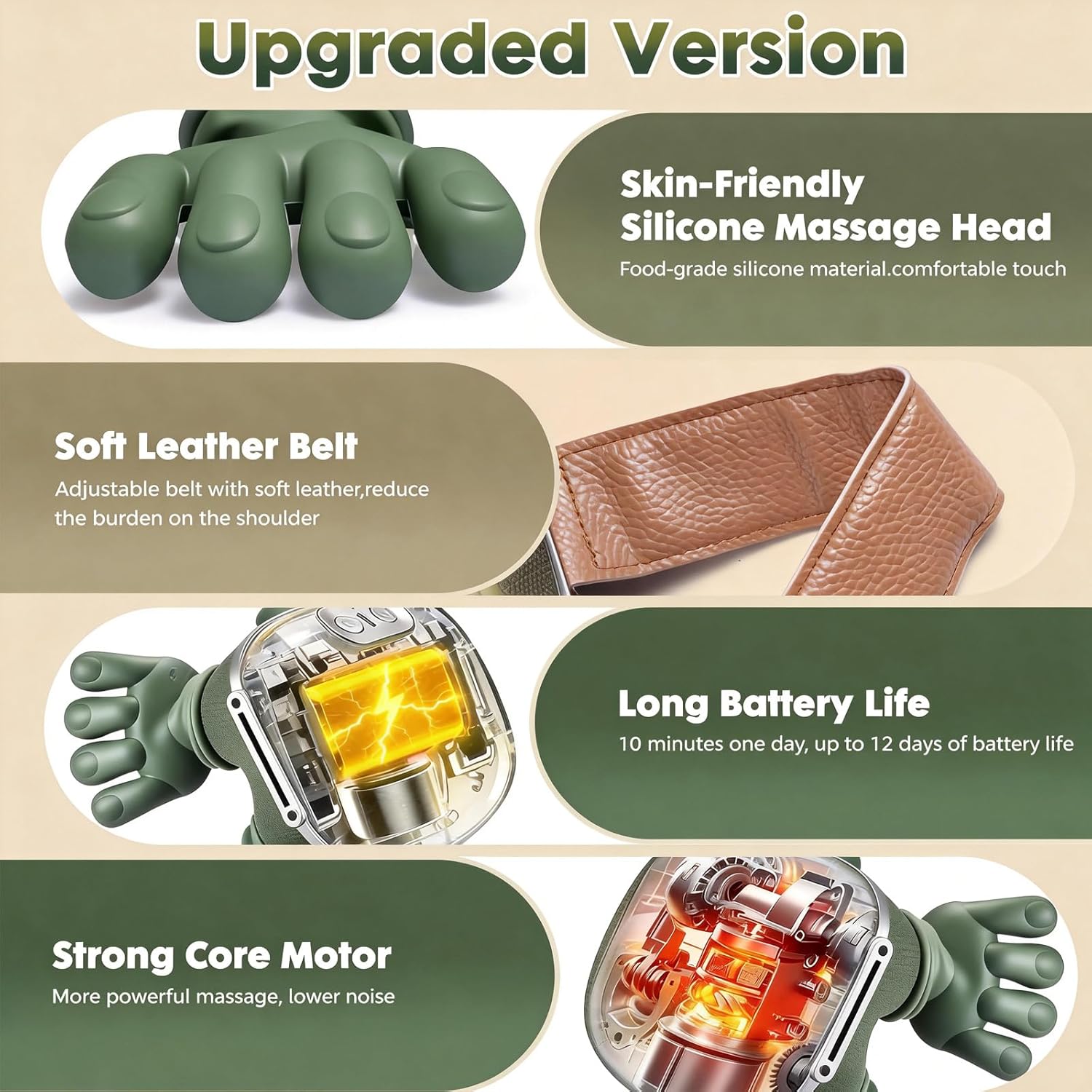Professional 4D Heated Neck Therapy